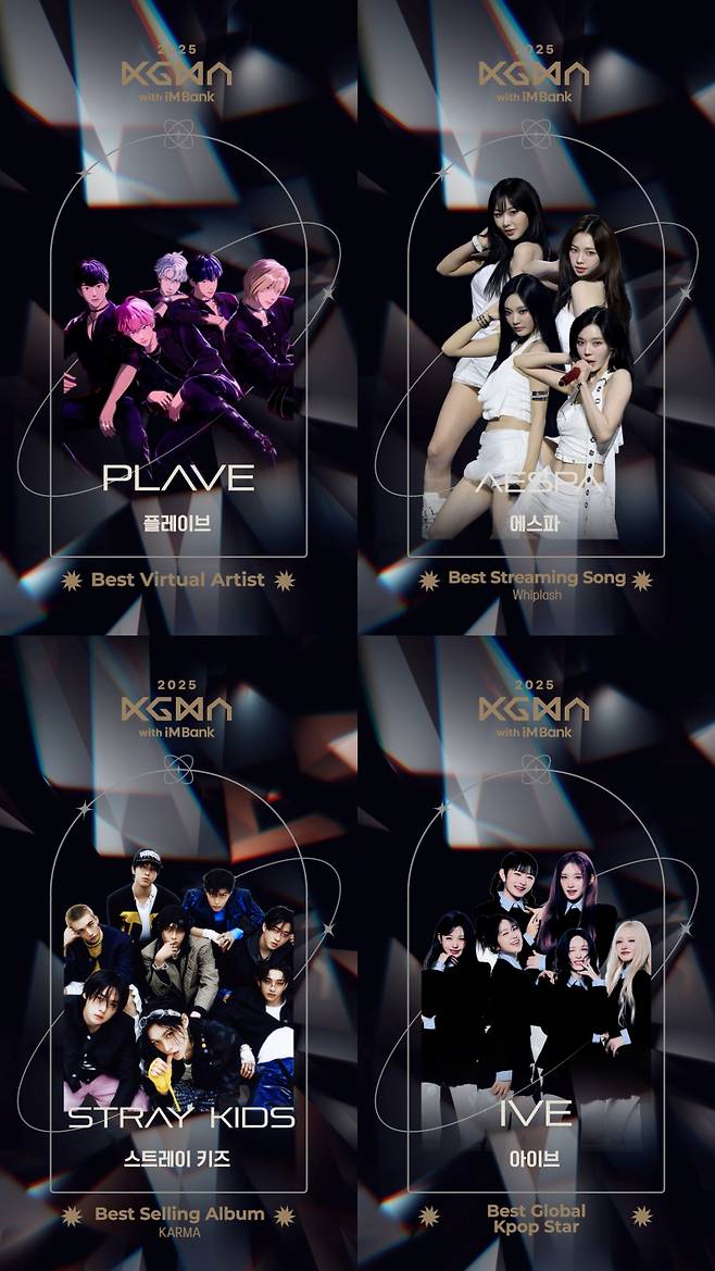 사진=KGMA 조직위원회