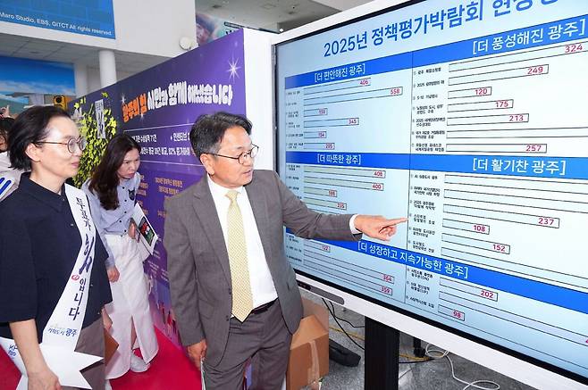 강기정 광주시장이 5월 제60회 광주시민의 날을 맞아 시청 1층 시민홀에서 열린 정책평가박람회에서 우수정책 선정을 위한 현장 투표에 참여하고 있다. 광주시 제공