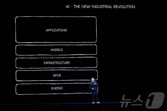 젠슨 황 엔비디아 CEO FILES-US-AI-SCIENCE-NVIDIA-YEARENDER-2025 ⓒ AFP=뉴스1