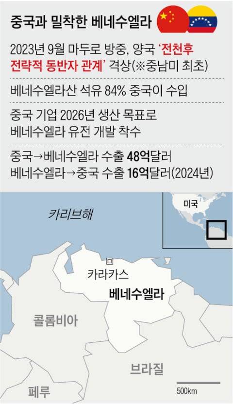 그래픽=정인성