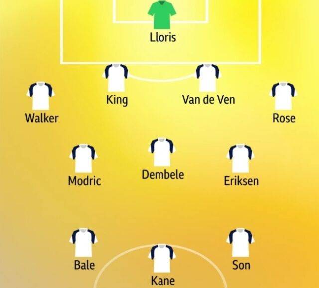 토트넘 역대 베스트11/BBC