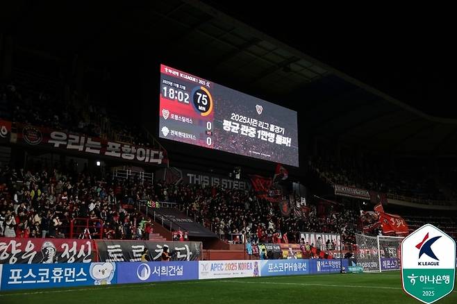 평균 관중 1만명 돌파한 포항. 사진 | 한국프로축구연맹