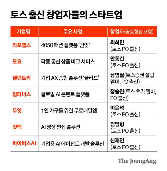 김영옥 기자
