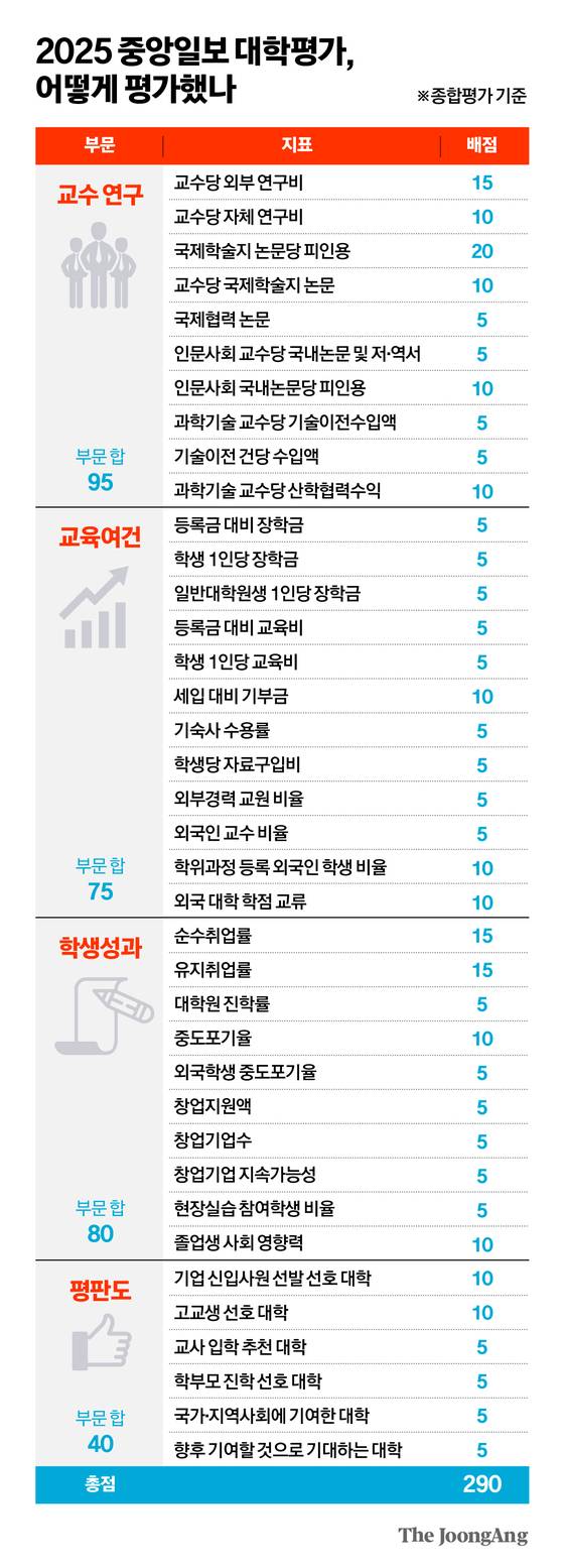 김영옥 기자