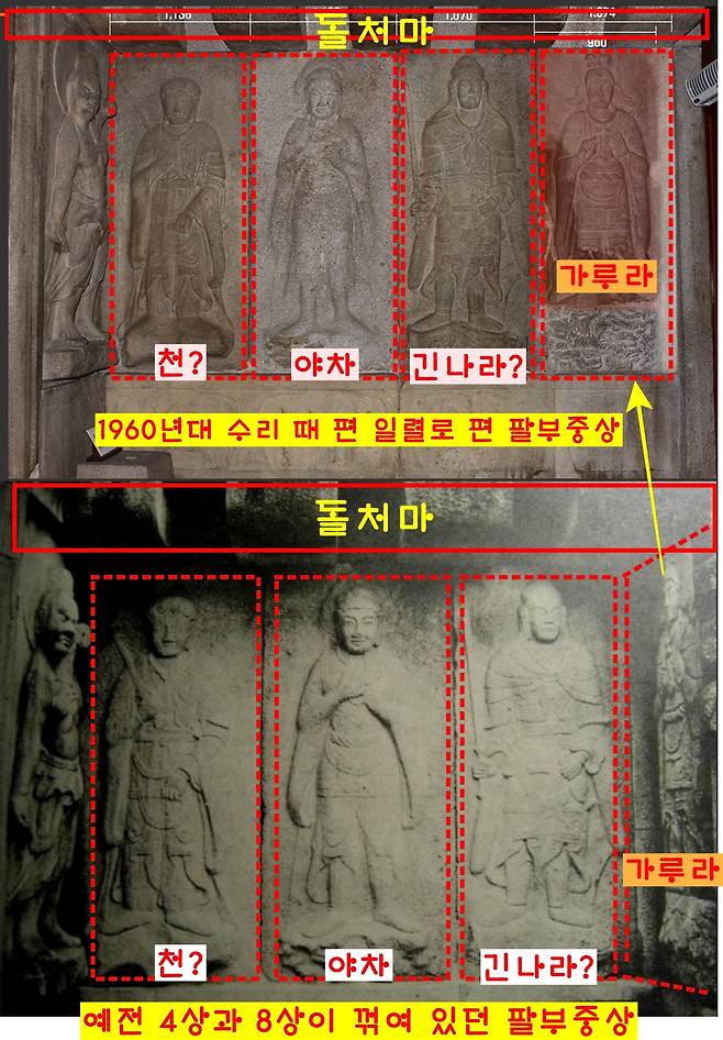 석굴암 양옆에 서있는 팔부중상 중 오른쪽 5~8번 상. 애초에 팔부중상은 왼쪽의 1~4상 중 4번째(아수라상)과 오른쪽의 5~8상 중 8번째(가루라상)이 안쪽으로 굴절되어 있었다. 그러나 1958~64년 대대적인 수리·복원 때 일렬로 펴놓았다. 기와건물 조성을 위해 공간을 넓히려 한 것이다.