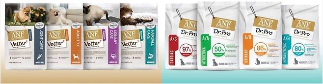 12월 출시되는 기능식 라인 'ANF 베타플러스'와 임상 기반 처방식 브랜드 'ANF 닥터프로' 우리와 제공