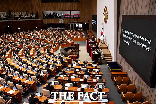 윤 대통령 탄핵안과 김건희 여사 특검법 표결을 위한 본회의가 12월 7일 오후 서울 여의도 국회에서 열린 가운데 우 의장이 안건을 상정하고 있다. /국회=배정한 기자