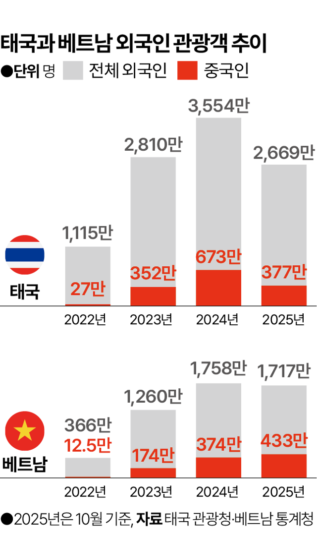 박종범 기자