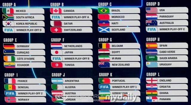 2026 북중미월드컵 조추첨 결과/게티이미지코리아