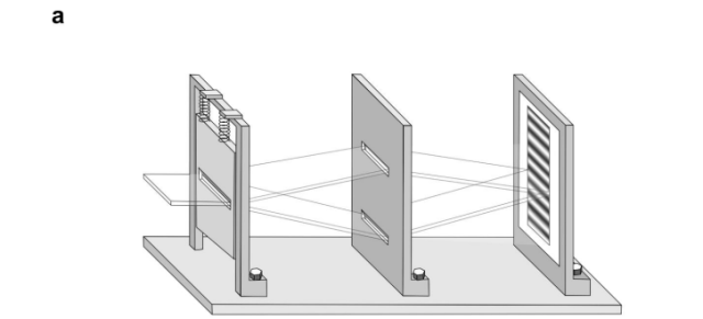 알베르트 아인슈타인이 고안한 '움직이는 이중슬릿' 사고실험. 아카이브 캡처