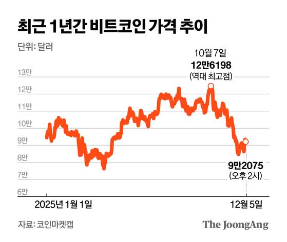 김영옥 기자