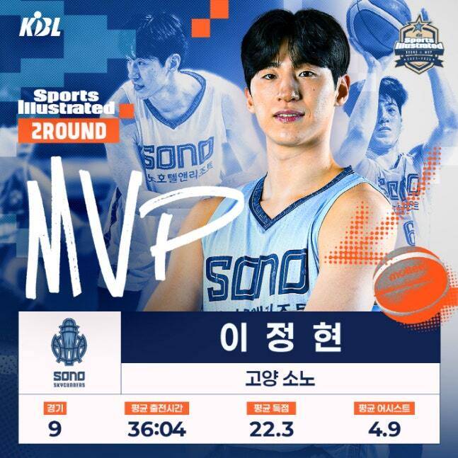 프로농구 고양 소노의 이정현이 2025~2026 LG전자 프로농구 정규리그 2라운드 MVP에 선정됐다. KBL 제공