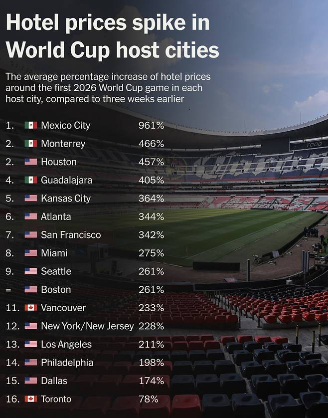 사진=디애슬레틱 캡처