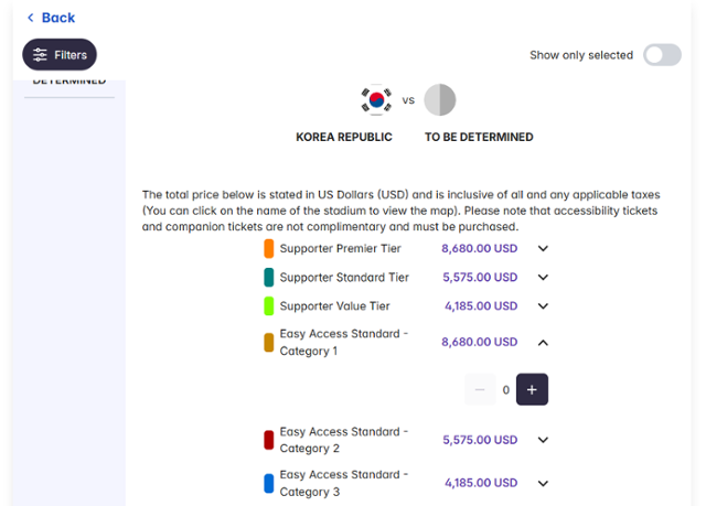 국제축구연맹(FIFA) 홈페이지에서 판매되고 있는 결승전 티켓 가격이 최대 8,680달러까지 치솟아 있다. 결승전 대진은 아직 나오지 않은 만큼, 해당 페이지는 한국 경기 티켓 구입으로 들어가 결승전 조건부 매치 가격을 확인한 것이다. 다른 나라로 해도 결승전 가격은 같다. FIFA 홈페이지 캡처