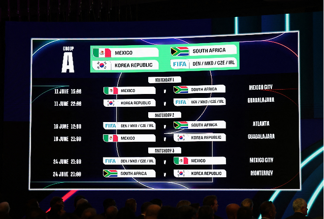 우리나라가 속한 북중미 월드컵 A조 일정. 사진=로이터=연합뉴스