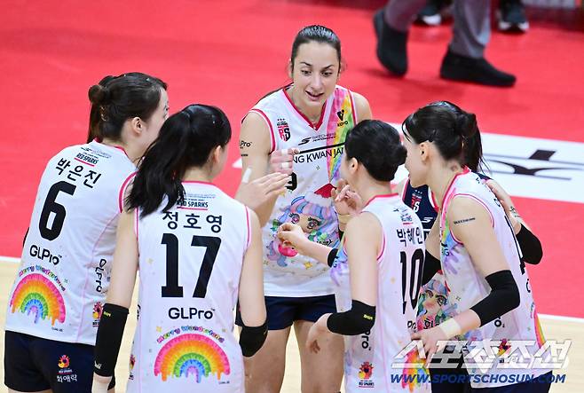 정관장 선수들. 사진제공=KOVO