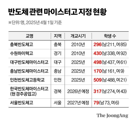 김지윤 기자