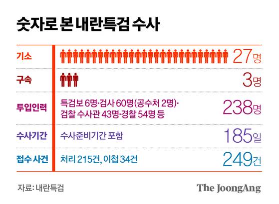 신재민 기자