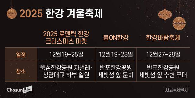 그래픽=정서희
