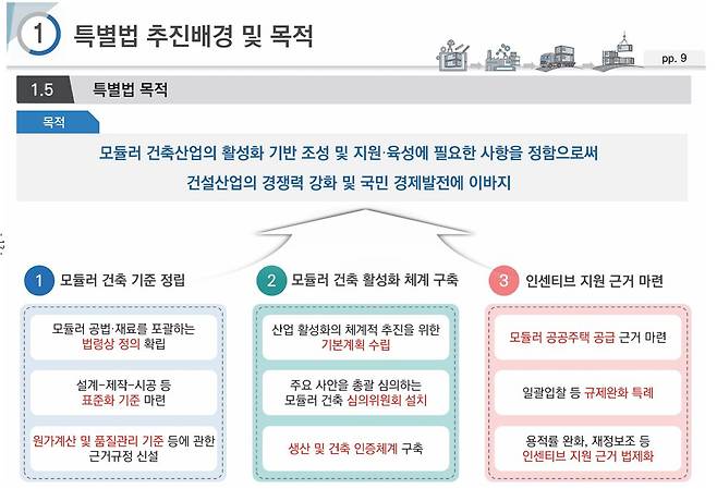 더불어민주당 한준호 의원실 제공