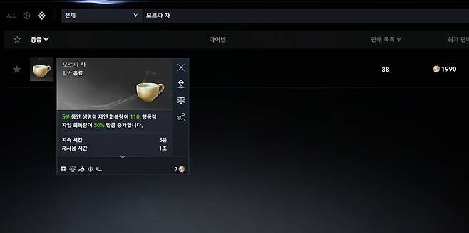 ▲ 이거하나 먹으면 전투 자체가 쾌적해진다