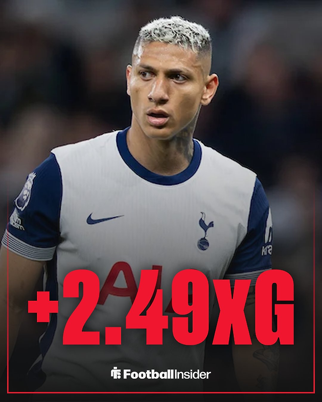 히샬리송이 올시즌 EPL에서 기대 득점을 가장 초과한 선수로 꼽혔다. 풋볼인사이더 SNS