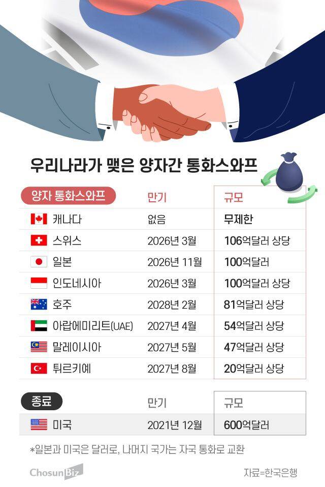 그래픽=정서희