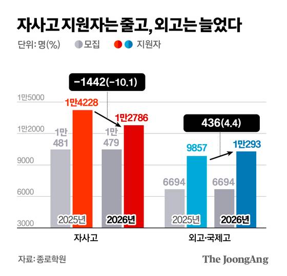 김경진 기자