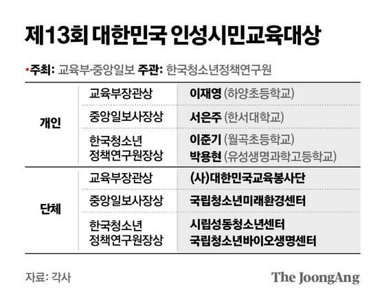 김주원 기자