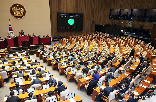 24일 서울 여의도 국회에서 열린 제430회국회(임시회) 제2차 본회의에서 정보통신망 이용촉진 및 정보보호 등에 관한 법률 일부개정법률안(대안)이 통과되고 있다. 장승윤 기자 tomato99@donga.com