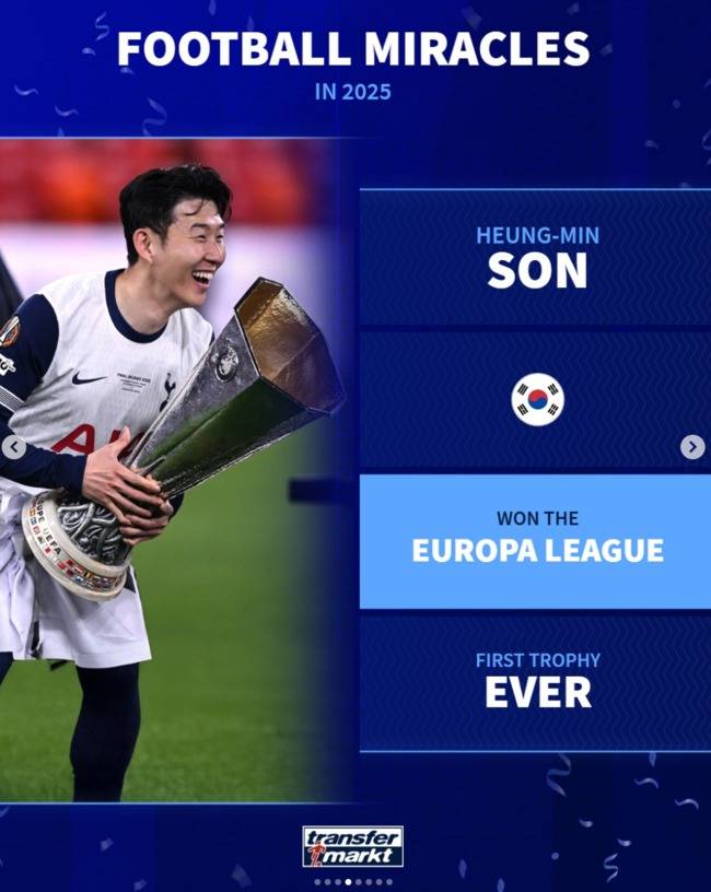 사진 = 트랜스퍼마크트