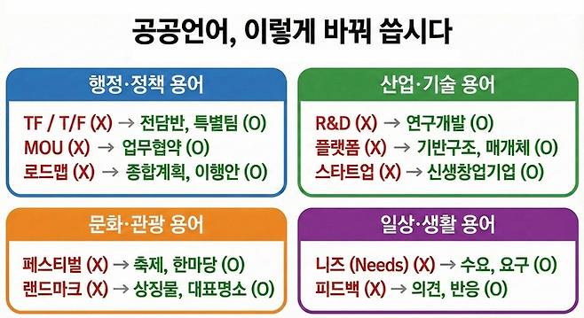 이미지=생성형 AI