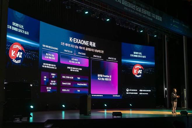 LG AI 연구원의 K-엑사원은 236B 매개변수를 갖췄으며, 오픈웨이트 모델로 현재 허깅페이스 상에 공개돼 있다 / 출처=IT동아
