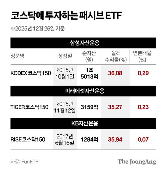 박경민 기자