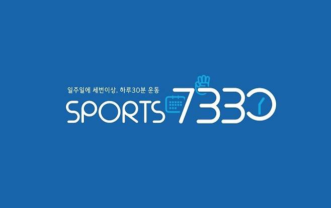 ‘스포츠 7330’은 대한체육회가 진행 중인 스포츠 참여 범국민 캠페인이다. 일주일(7일)에 3번 이상, 하루 30분 운동하자는 의미를 담고 있다.