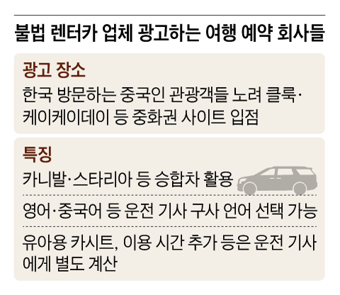 그래픽=이진영