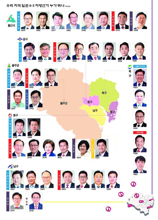 후보 지형도