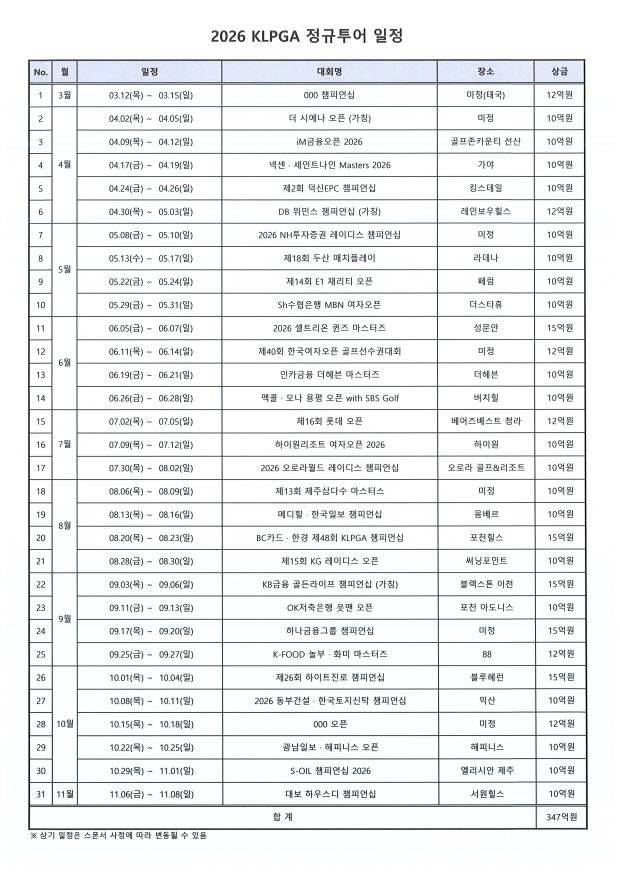 2026년 KLPGA 일정