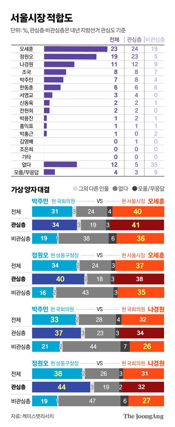 김영옥 기자