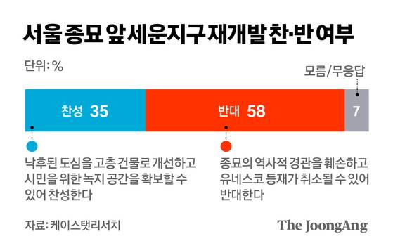 김경진 기자
