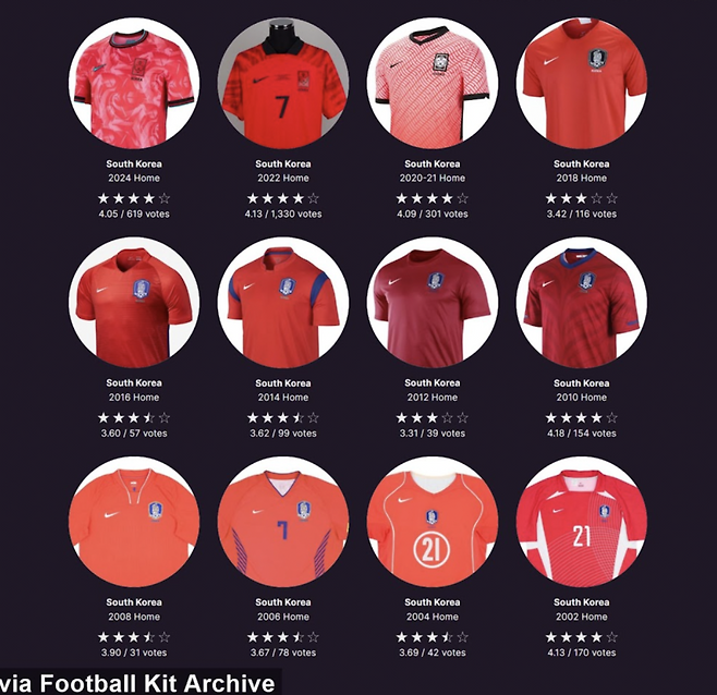 ▲ ⓒ푸티 헤드라인스