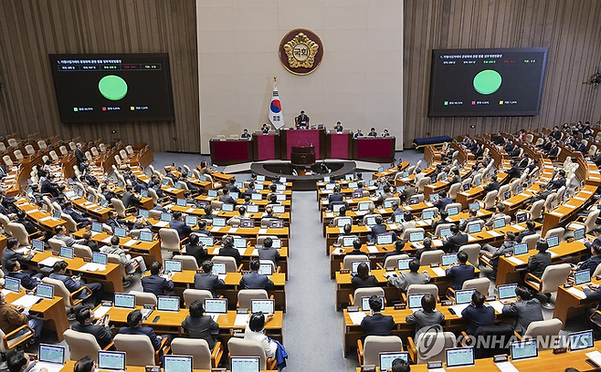 11일 국회에서 열린 12월 임시국회 1차 본회의에서 가맹사업거래의 공정화에 관한 법률 일부개정법률안이 통과되고 있다.