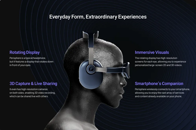 긱스프리의 핸즈프리 휴대용 미디어 허브 헤드폰 ‘페리스피어’. 올해 CES 헤드폰 및 음향 부문에서 최고혁신상을 수상했다. <CES홈페이지>