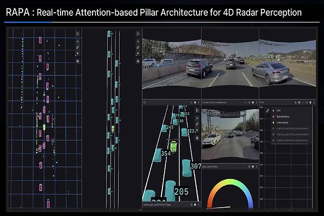 딥퓨전에이아이는 4D 레이더로 360도 실시간 환경 인식 체계를 구축하는 RAPA로 CES 2026 AI부문 최고혁신상을 수상했다 / 출처=딥퓨전에이아이