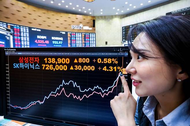 코스피가 사상 처음으로 4500선을 넘긴 지난 6일 서울 영등포구 한국거래소 전광판에 지수가 표시되어 있다(자료사진). ⓒ뉴시스