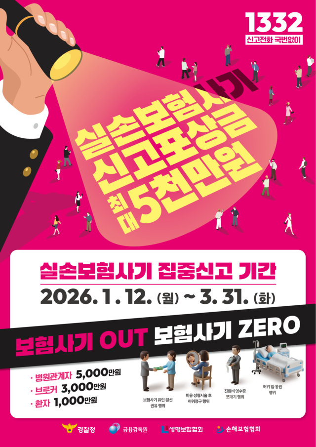 금융감독원과 보험업계가 실손 보험사기 근절을 위한 특별 신고·포상 기간을 운영한다고 11일 밝혔다. 금감원 제공