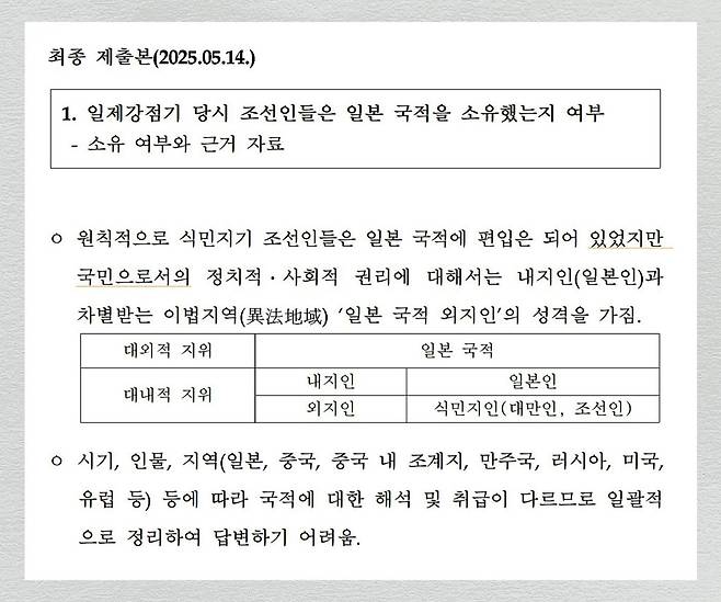 더불어민주당 이정문 의원실 제공