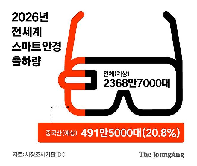 김경진 기자