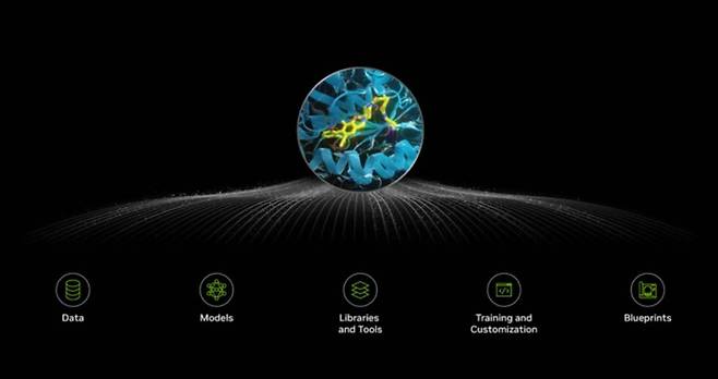 엔비디아와 일라이릴리가 AI 신약 개발 연구소를 설립합니다 / 출처=엔비디아