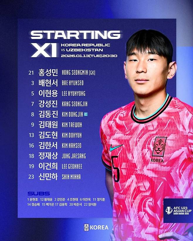 ▲ 이영표 해설위원은 단순히 결과에 대한 비판을 넘어 선수들이 그라운드에서 보여준 안일한 정신력을 집중적으로 타격했다. 한참은 어린 선수들에게 굴욕을 당한 한국 U23 대표팀은 이제 아시아에서도 경쟁력을 잃고 있다. ⓒ대한축구협회